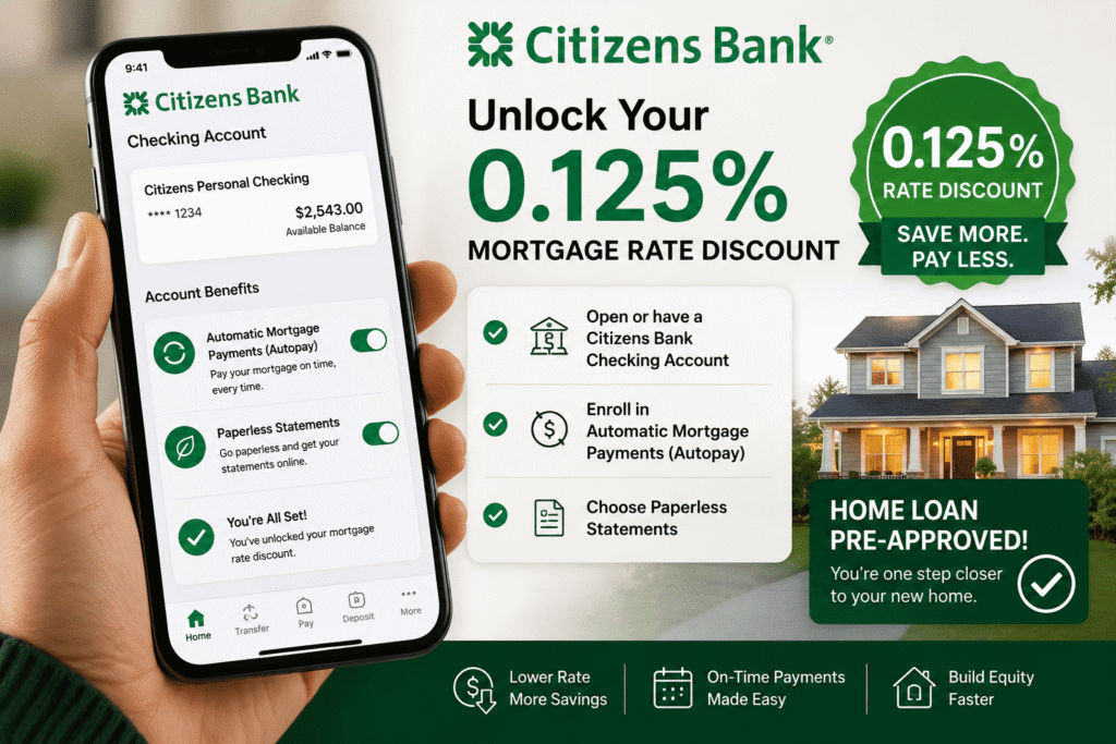 Citizens Bank Mortgage Rates with 0.125% discount through autopay and checking account benefits
