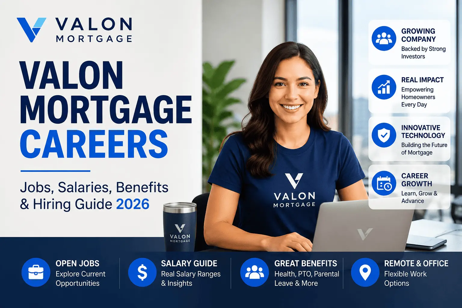 Valon Mortgage Careers guide showing jobs, salaries, employee benefits, remote work, and hiring insights