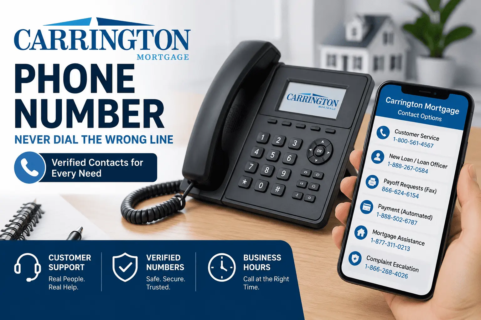 Carrington Mortgage Phone Number directory with verified customer service contacts, support options, and business hours.